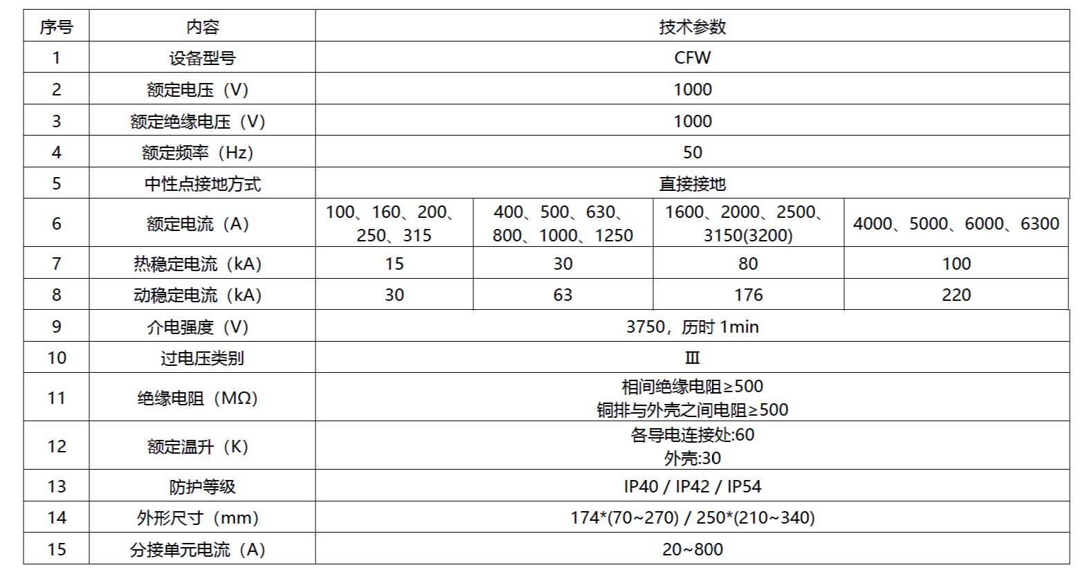 QQ截圖20190617102301